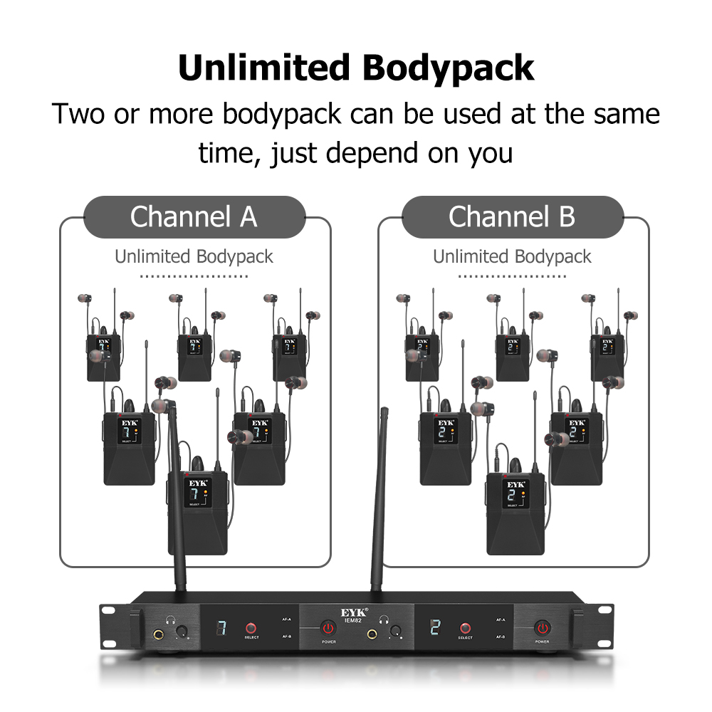 EYK IEM82 UHF Sistem Monitor I - In Ear Monitors For Singers ulasan dan harga
