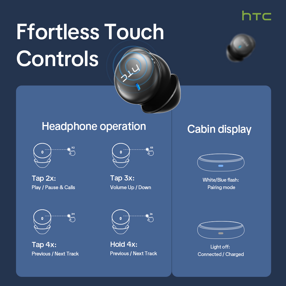 HTC NE92 Earbud Tidur Nirkabel - Sleep Mask Headphones Bluetooth ulasan dan harga