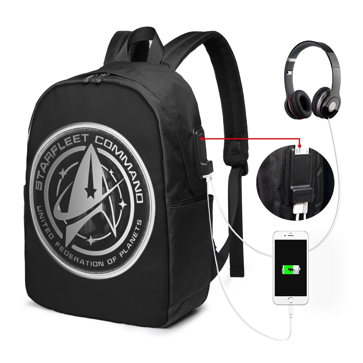 Tas Ransel Seri TV Fiksi Ilmia - Laptops ulasan dan harga